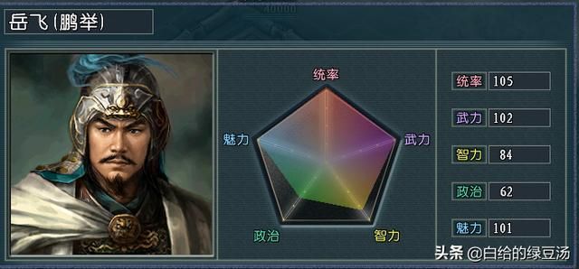 历史红利？三国志11血色衣冠：历史形象加成武将大盘点