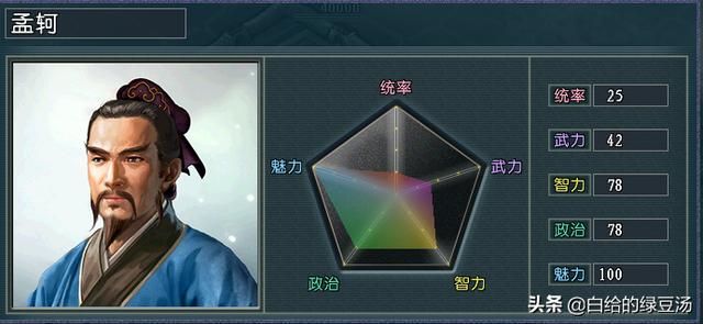 历史红利？三国志11血色衣冠：历史形象加成武将大盘点