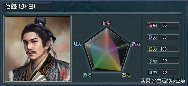 历史红利？三国志11血色衣冠：历史形象加成武将大盘点