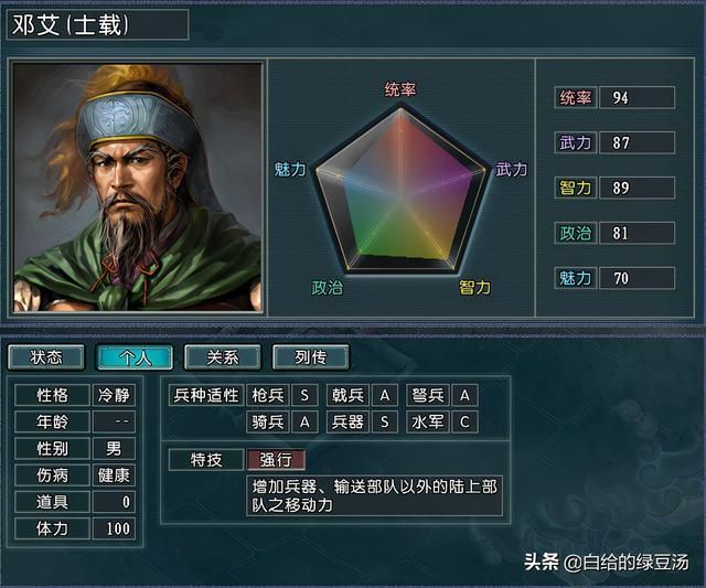 各领风骚 三国志11：游戏后期超强名将大盘点