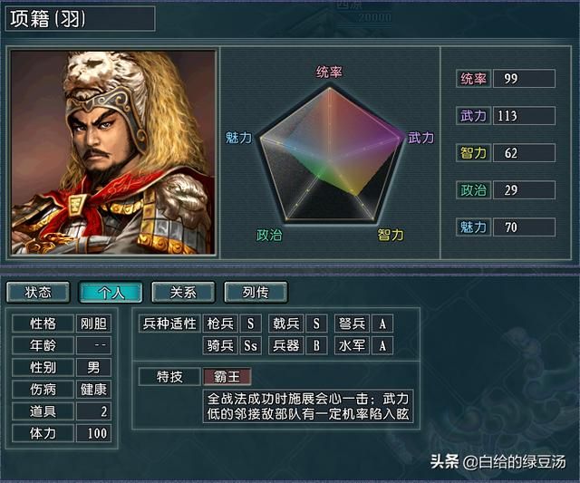 三国志11：各属性之最武将大盘点！（血色、逐鹿）