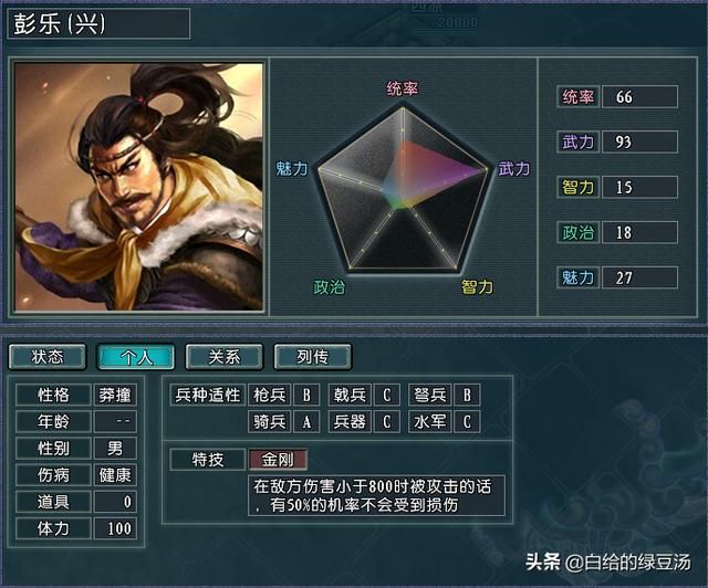 三国志11：各属性之最武将大盘点！（血色、逐鹿）