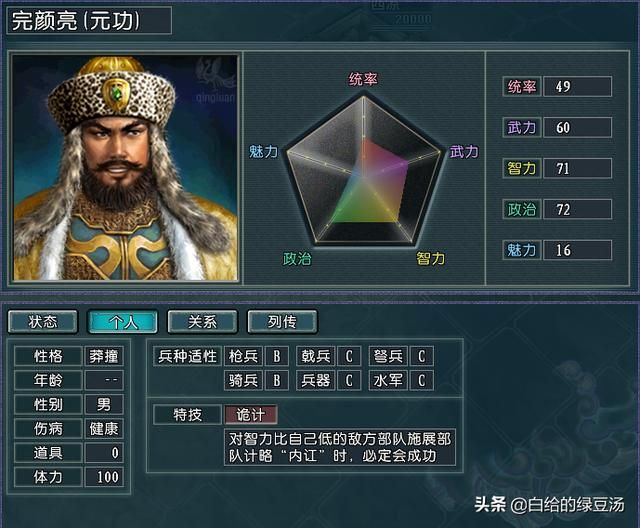 三国志11：各属性之最武将大盘点！（血色、逐鹿）