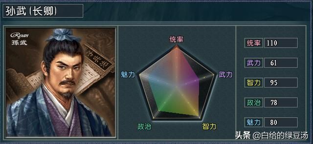 三国志11血色衣冠：各属性在野超强武将大盘点