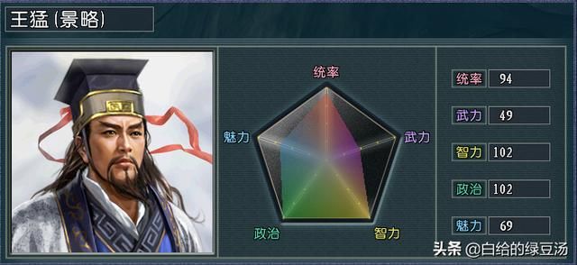 三国志11血色衣冠：各属性在野超强武将大盘点