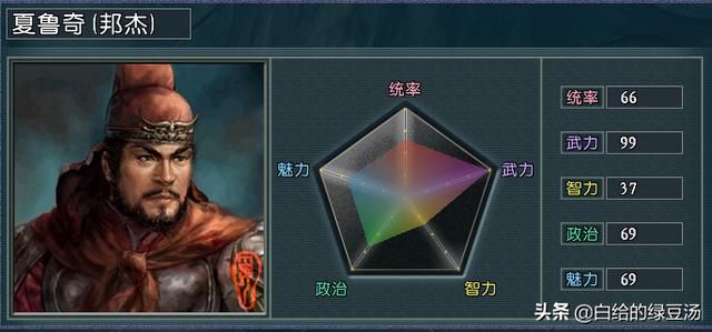 三国志11血色衣冠：各属性在野超强武将大盘点