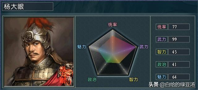 三国志11血色衣冠：各属性在野超强武将大盘点