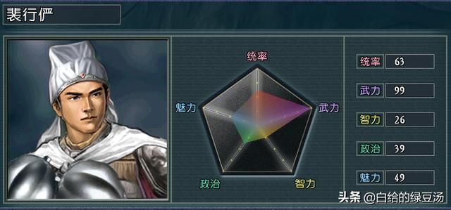 三国志11血色衣冠：各属性在野超强武将大盘点