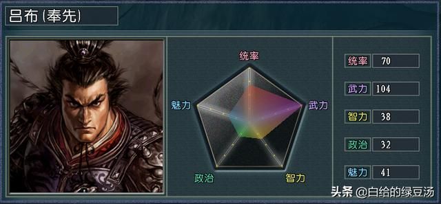 三国志11血色衣冠：各属性在野超强武将大盘点