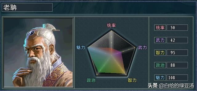 三国志11血色衣冠：各属性在野超强武将大盘点