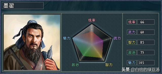 三国志11血色衣冠：各属性在野超强武将大盘点