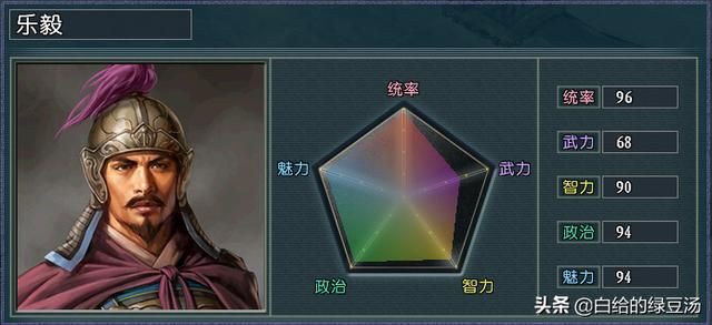 三军主帅，锐不可当 三国志11血色衣冠：光环武将大解析