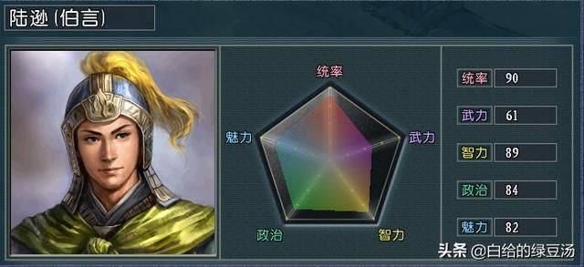 三军主帅，锐不可当 三国志11血色衣冠：光环武将大解析