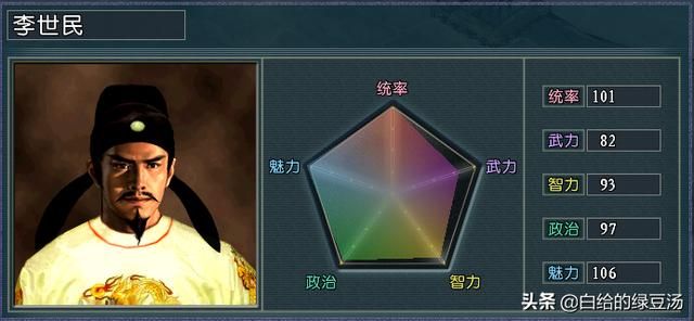 三军主帅，锐不可当 三国志11血色衣冠：光环武将大解析