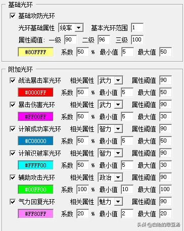 三军主帅，锐不可当 三国志11血色衣冠：光环武将大解析