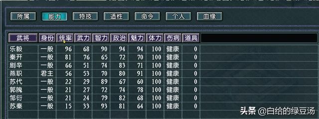 三国志11：小势力为何难以开局？原因不止武将质量