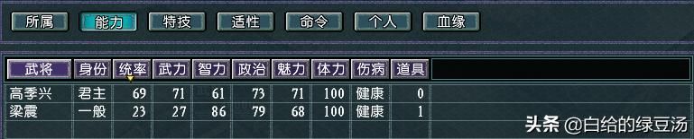 三国志11：小势力为何难以开局？原因不止武将质量