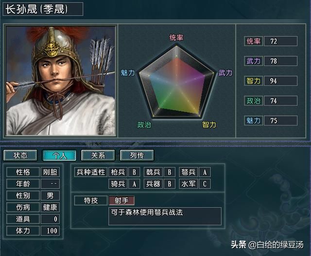 三国志11血色衣冠：三星势力，真正的扮猪吃老虎
