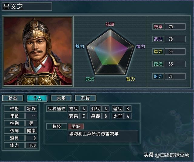 三国志11血色衣冠：三星势力，真正的扮猪吃老虎
