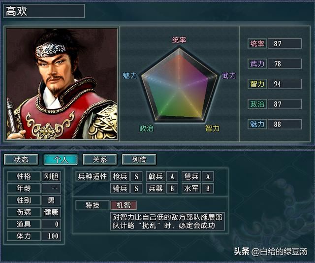 三国志11血色衣冠：三星势力，真正的扮猪吃老虎