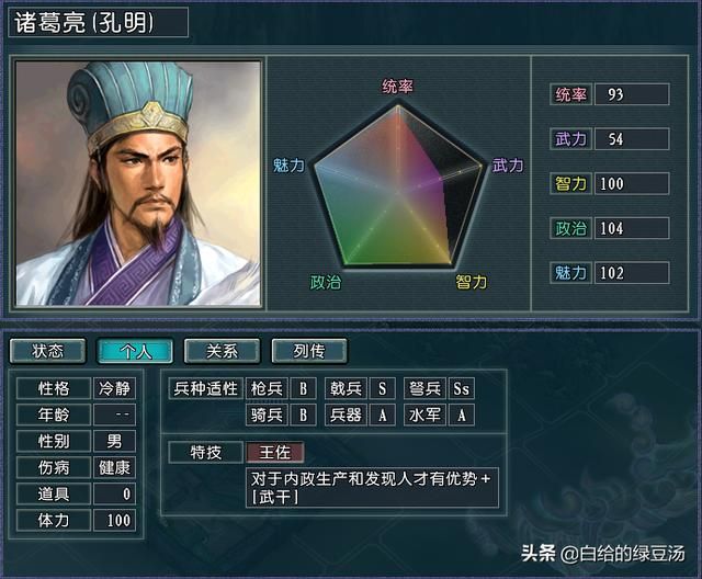 三国志11血色衣冠：三星势力，真正的扮猪吃老虎