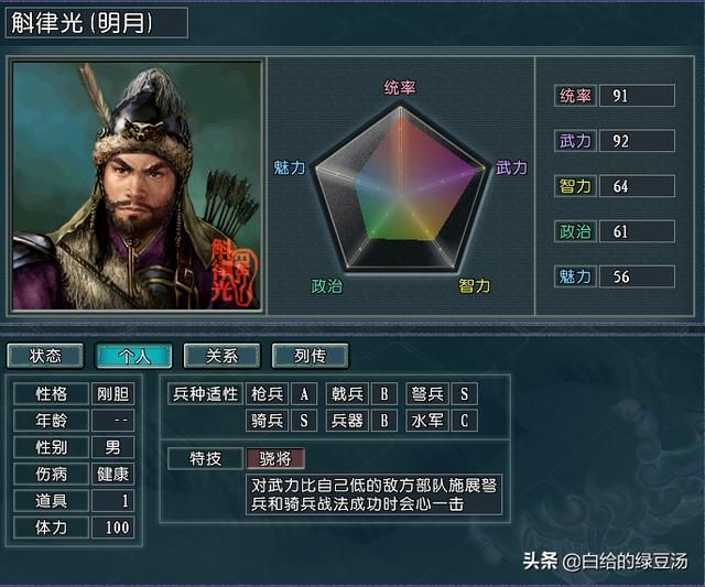 三国志11血色衣冠：三星势力，真正的扮猪吃老虎