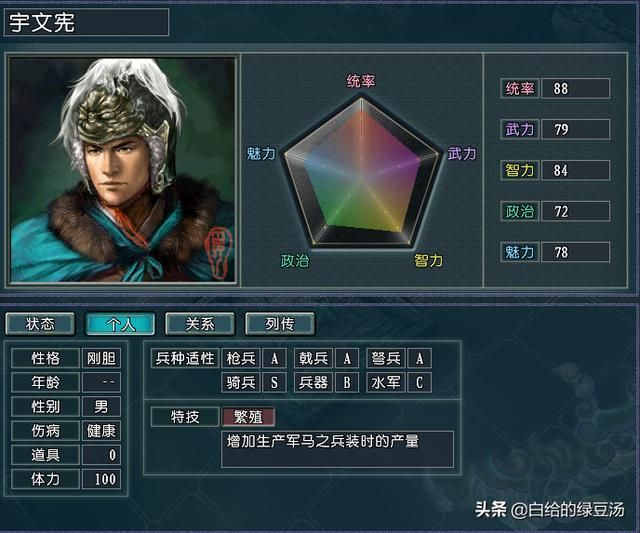 三国志11血色衣冠：三星势力，真正的扮猪吃老虎