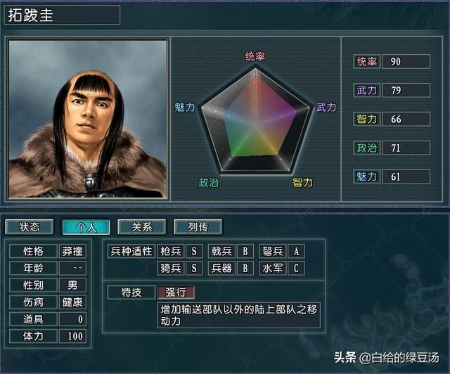 三国志11血色衣冠：各星难度开局最简单的势力排行