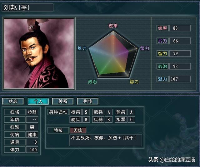 三国志11血色衣冠：各星难度开局最简单的势力排行