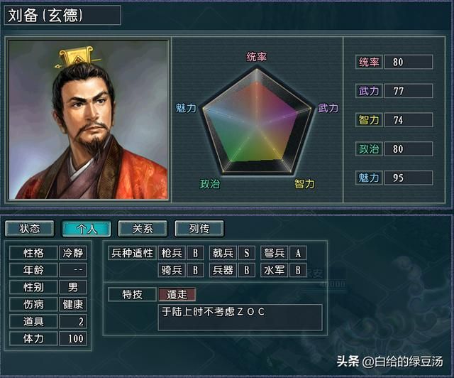 三国志11血色衣冠：各星难度开局最简单的势力排行