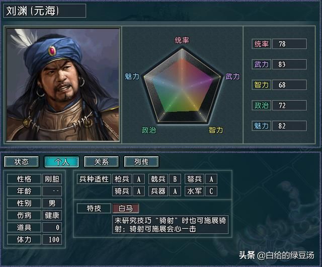 三国志11血色衣冠：各星难度开局最简单的势力排行