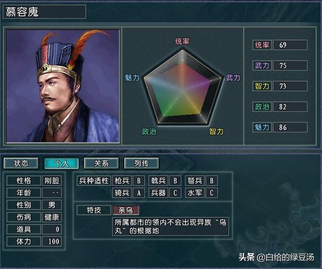 三国志11血色衣冠：各星难度开局最简单的势力排行