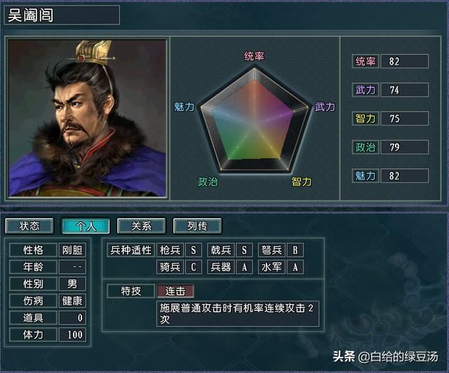三国志11血色衣冠：各星难度开局最简单的势力排行