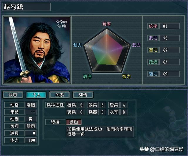 三国志11血色衣冠：各星难度开局最简单的势力排行