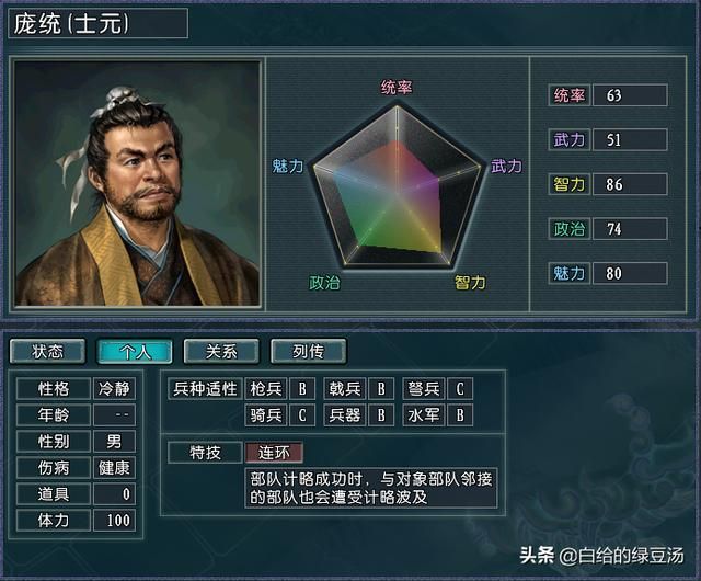 三国志11血色衣冠：科技树各路线最强特技大盘点