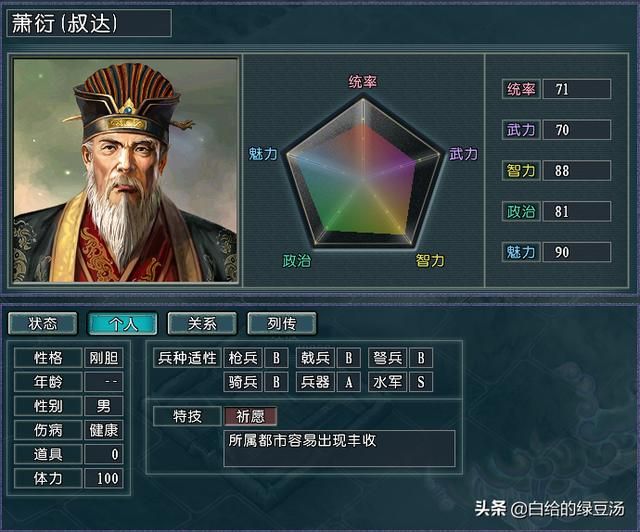 三国志11逐鹿天地：被地形限制的血色衣冠势力大盘点