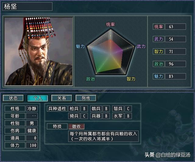 三国志11逐鹿天地：被地形限制的血色衣冠势力大盘点