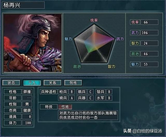 莽夫失宠？三国志11血色衣冠：高武武将实战作用大盘点