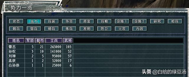 三国志11：最难实现的操作“劝降”应该满足什么条件呢？