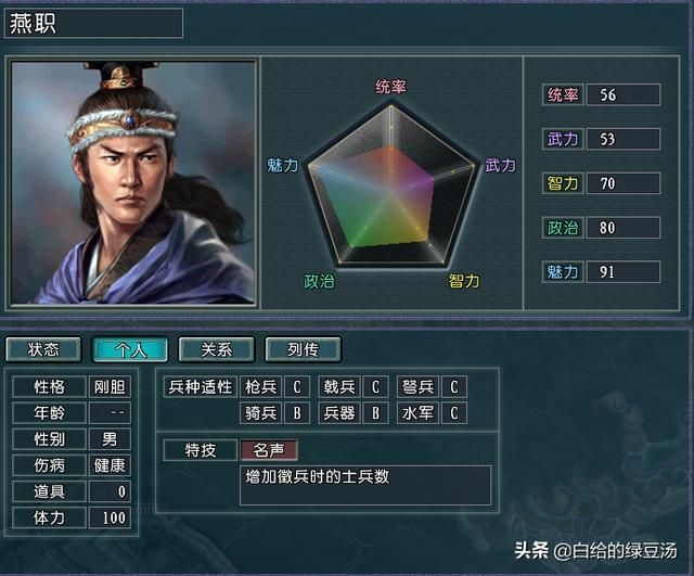 三国志11血色衣冠：最佳君主人选大盘点
