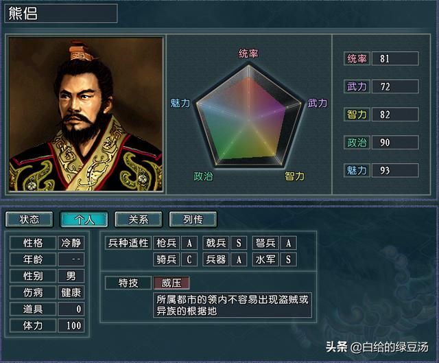 三国志11血色衣冠：最佳君主人选大盘点