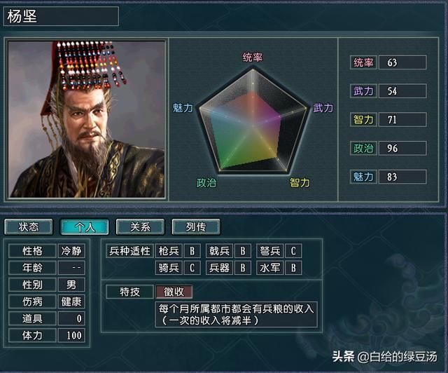 三国志11血色衣冠：最佳君主人选大盘点