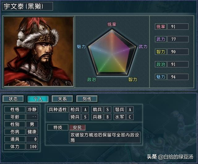 三国志11血色衣冠：最佳君主人选大盘点