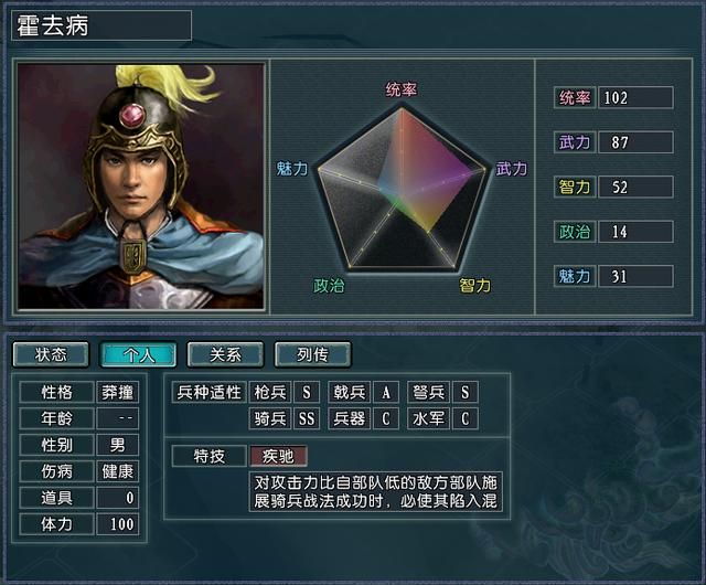 血色衣冠找到庙后，那些适合换技能的武将盘点（二）