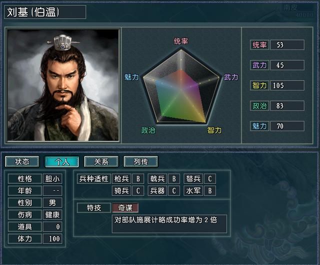 血色衣冠找到庙后，那些适合换技能的武将盘点（二）