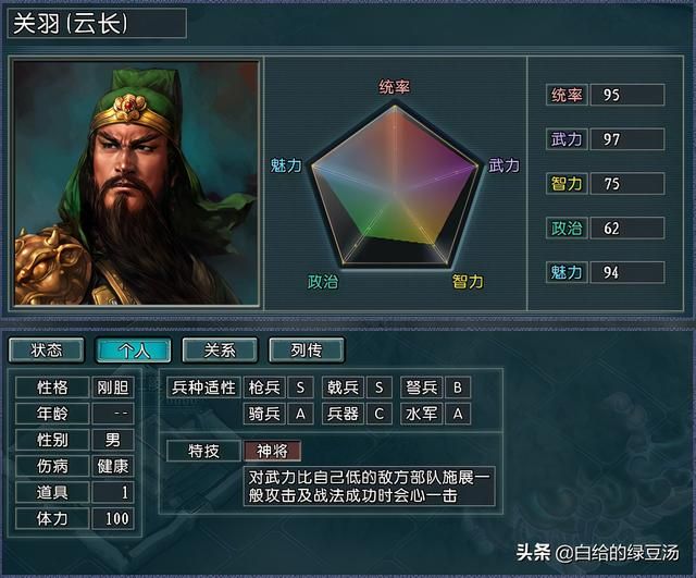 三国志11：各大势力最强三巨头之争，顶层力量的角逐花落谁家？