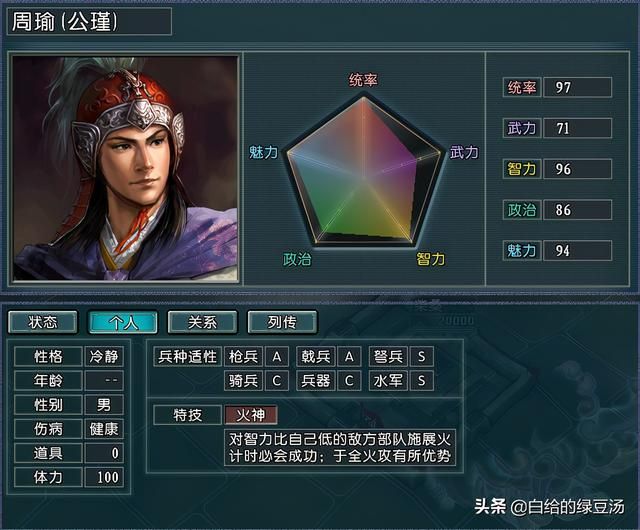 三国志11：各大势力最强三巨头之争，顶层力量的角逐花落谁家？