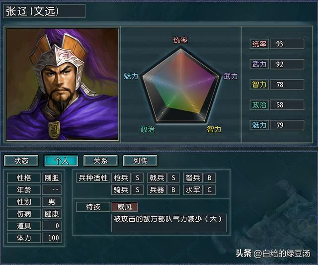 三国志11：各大势力最强三巨头之争，顶层力量的角逐花落谁家？