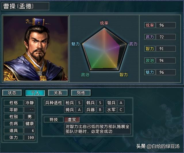 三国志11：各大势力最强三巨头之争，顶层力量的角逐花落谁家？