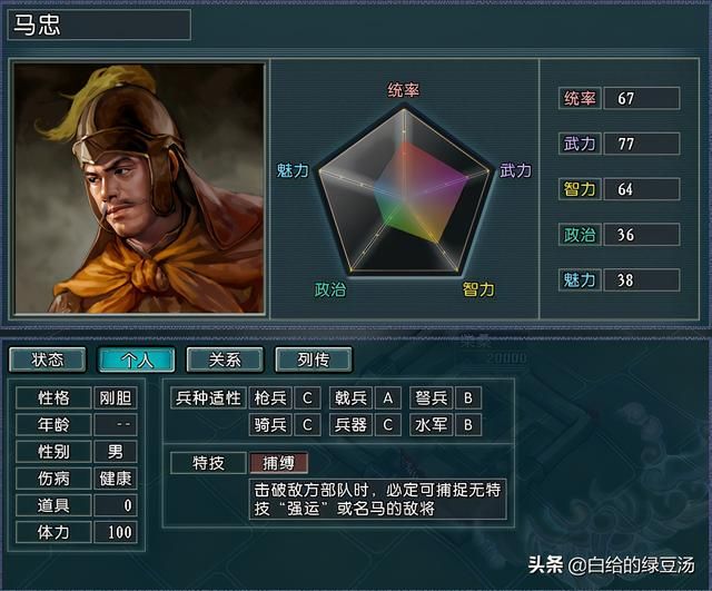 三国志11：各大势力最强三巨头之争，顶层力量的角逐花落谁家？